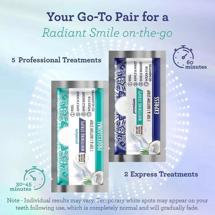 Brightora Labs Whitening Strips