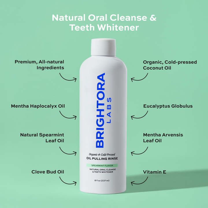 Spearmint Oil Pulling Rinse