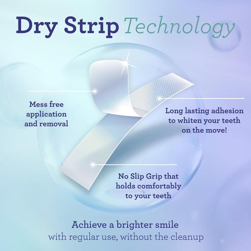 Brightora Labs Whitening Strips
