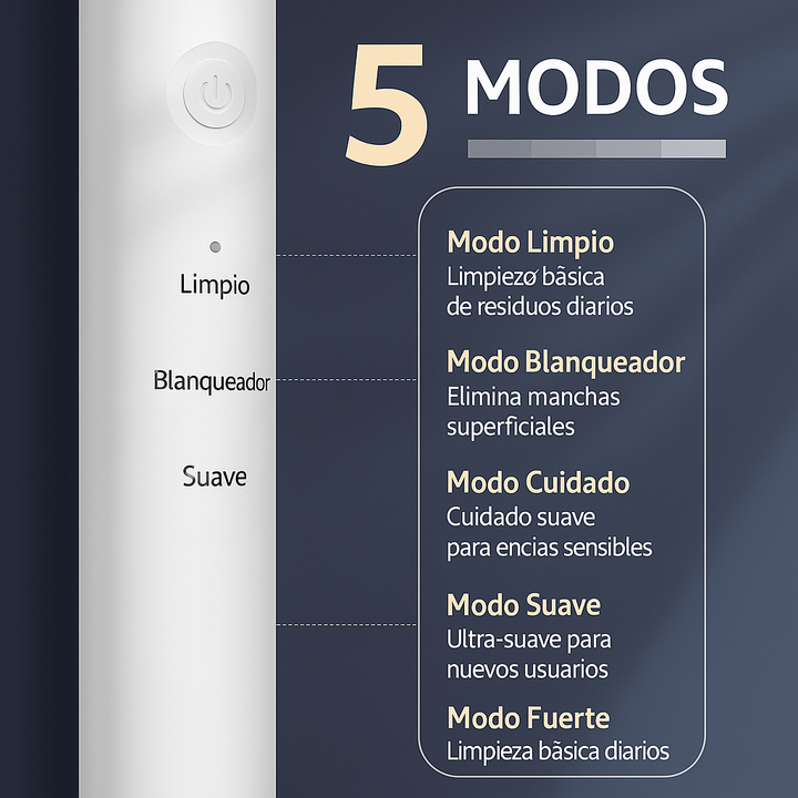 Electric Teeth Cleaner