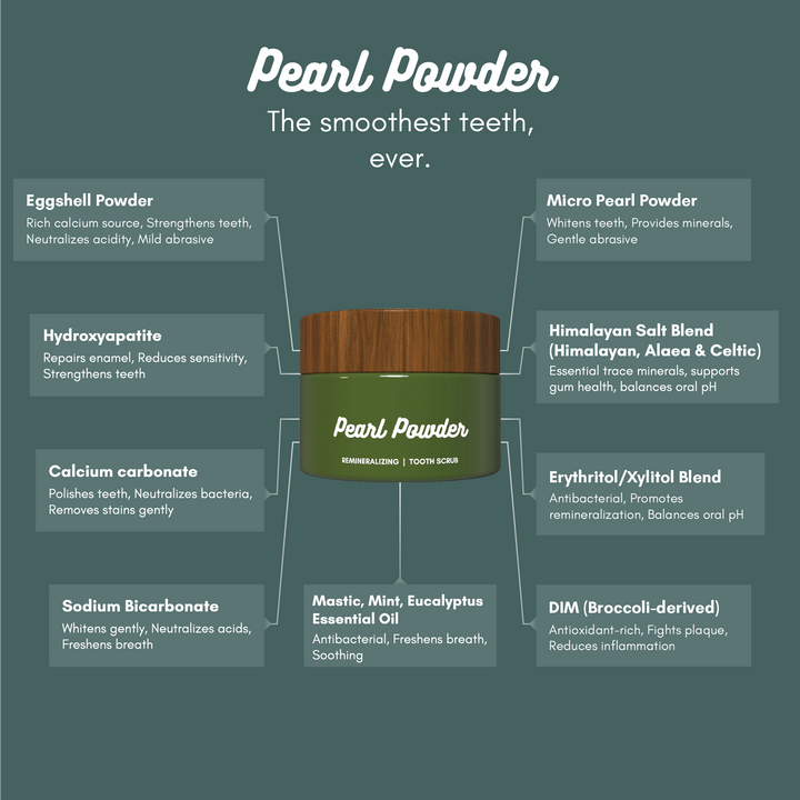 Pearl Powder Tooth Scrub