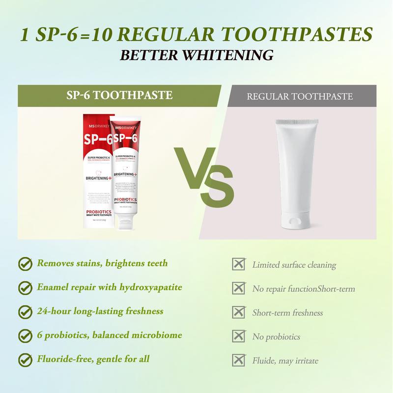 SP-6 Probiotics Remineralizing Toothpaste
